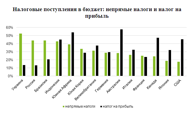 делойтт.png