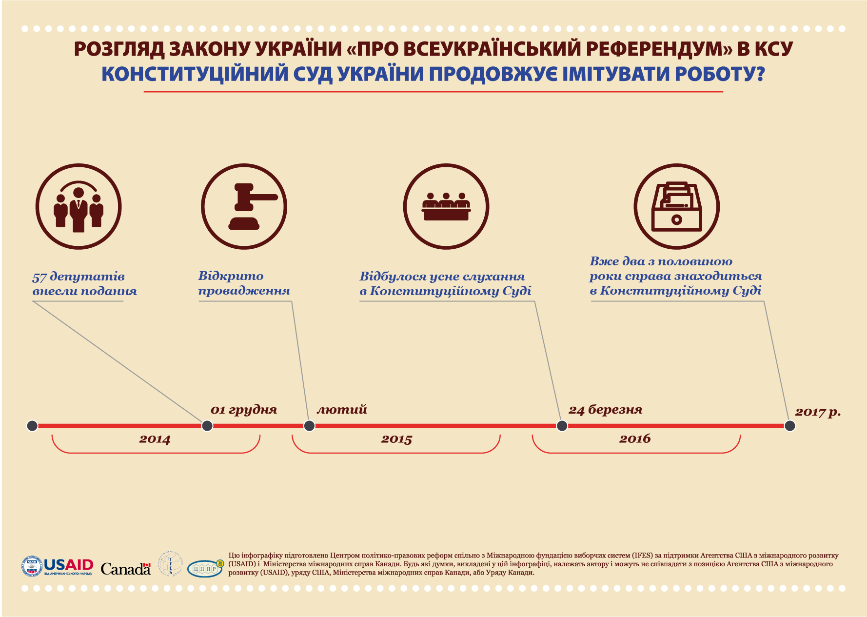 Инфографика 2