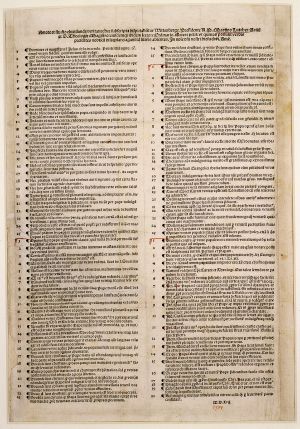 "95 тезисов" Лютера, отпечатанные в 1517 году в Нюрнберге