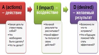 ОС 2.jpg