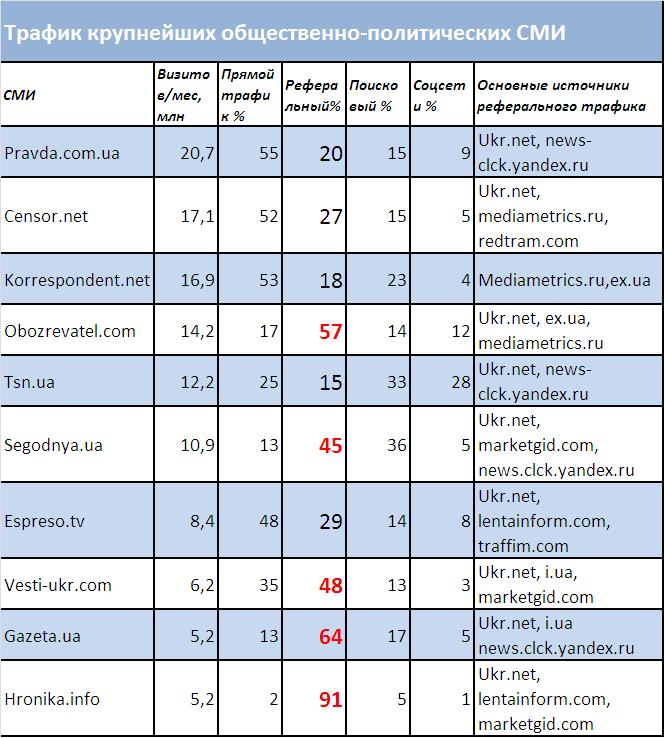 trafic1.JPG